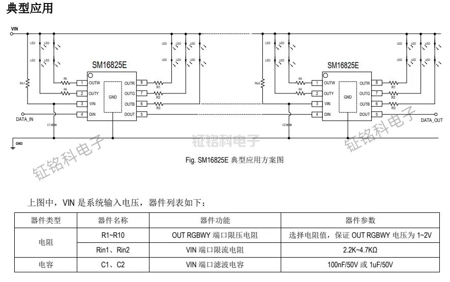 從性能到應(yīng)用:SM18635E 與 SM16825E 核心區(qū)別解析(圖2) SM16825E 典型應(yīng)用方案圖.jpg
