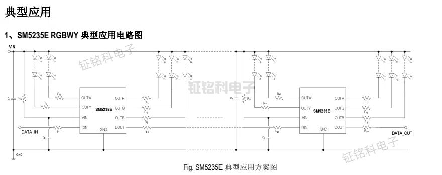 SM5235E 在天境燈、晴空燈及情景燈照明方案中的應用(圖1) SM5235E 典型應用方案圖 (1).jpg